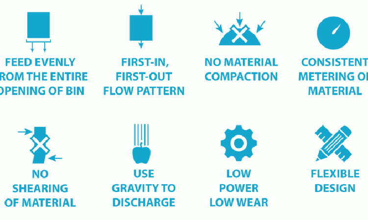 The principles and main advantages of the Kamengo Feeder.